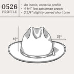 Open Road Straw Hat