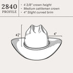 Ocala 8X Straw Cowboy Hat