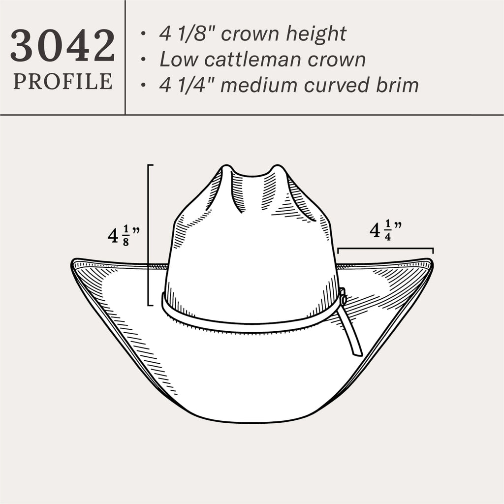 Cullen 30X Straw Cowboy Hat