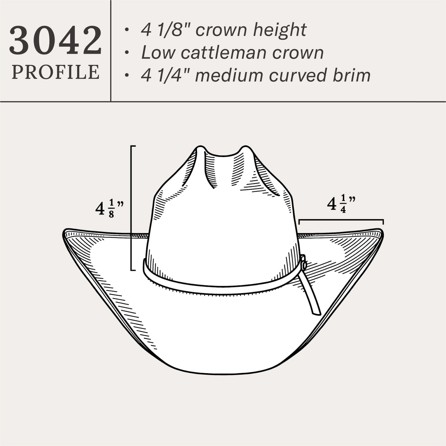 Cullen 30X Straw Cowboy Hat