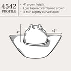 Rincon 10X Straw Cowboy Hat