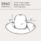 Saddleman 20X Open Crown Straw Cowboy Hat