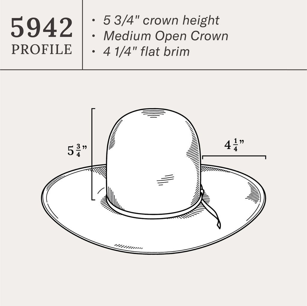 Thunder 10X Open Crown Straw Cowboy Hat