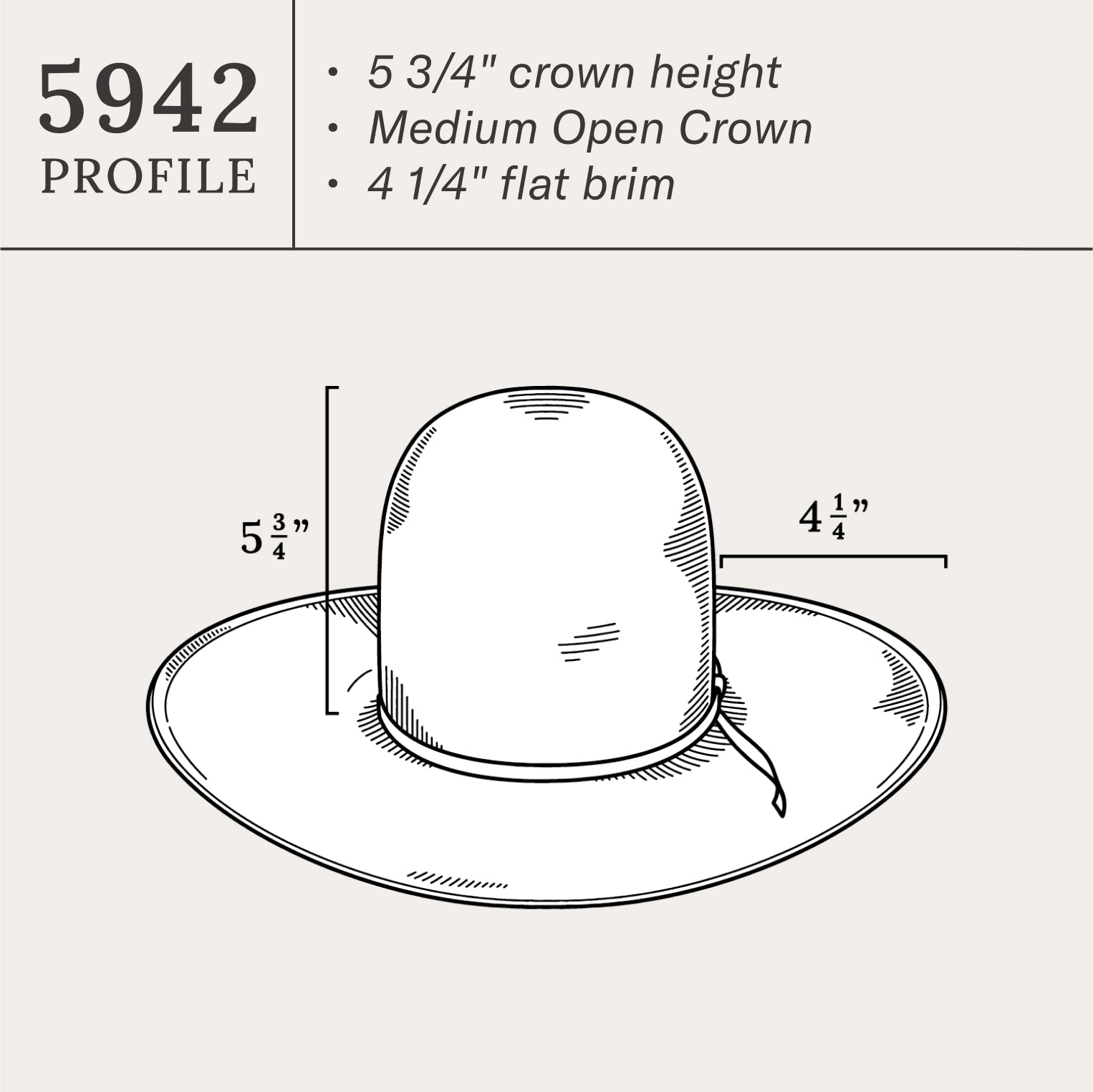 Thunder 10X Open Crown Straw Cowboy Hat