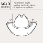 Grant 10X Straw Cowboy Hat