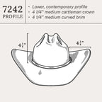 Duncan 4X Cowboy Hat