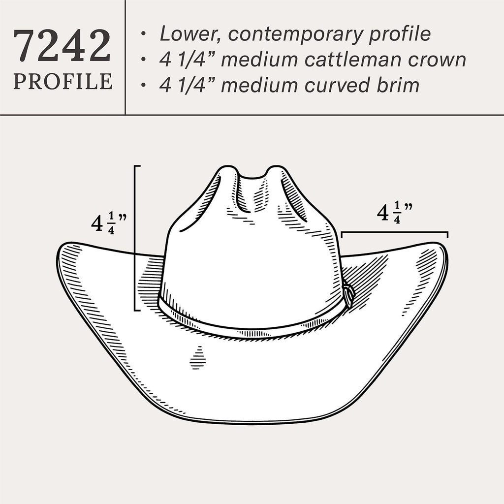 72 Llano 4X Cowboy Hat
