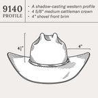 Pismo Cowboy Hat