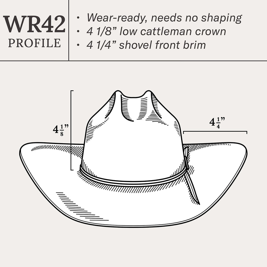 Ogden 20X Straw Cowboy Hat